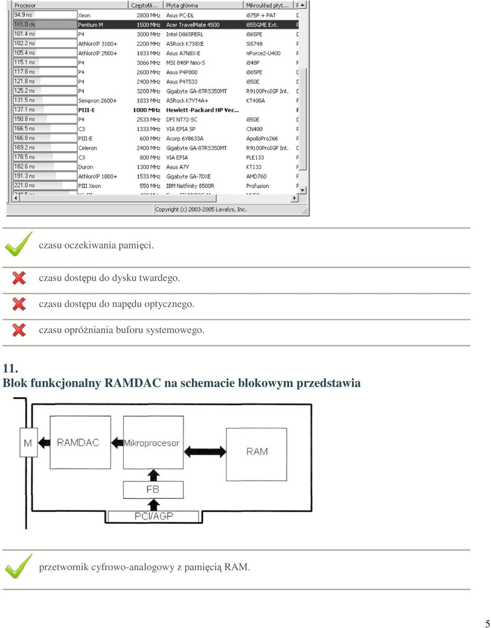 czasu opróżniania buforu systemowego. 11.