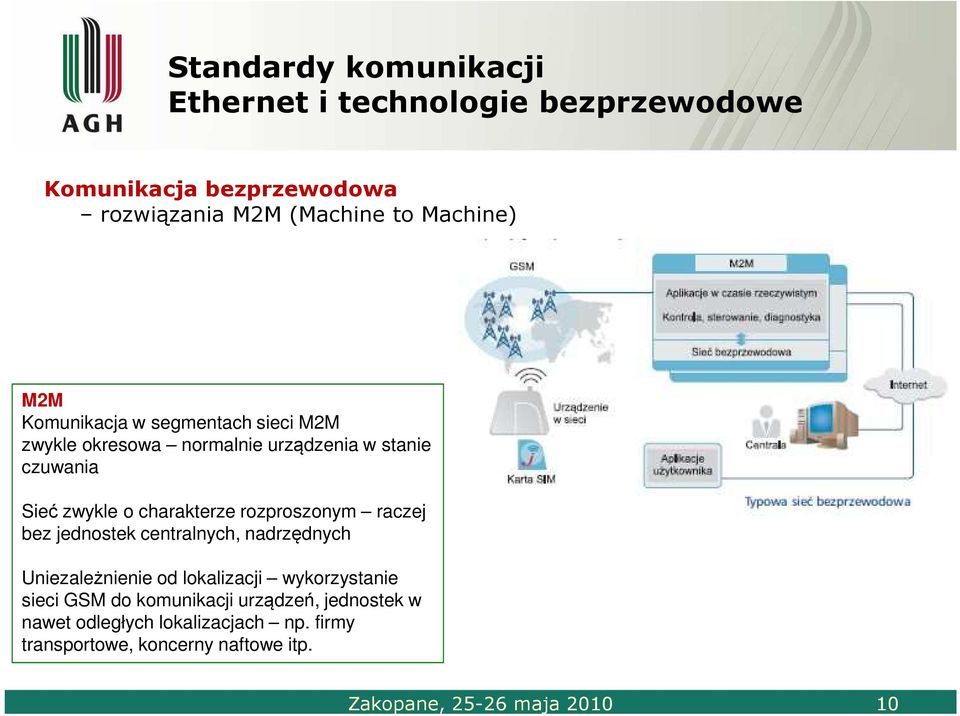 charakterze rozproszonym raczej bez jednostek centralnych, nadrzędnych Uniezależnienie od lokalizacji wykorzystanie