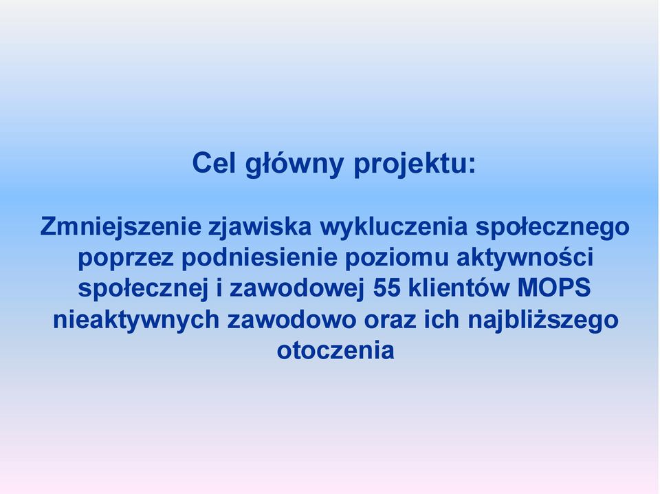 poziomu aktywności społecznej i zawodowej 55