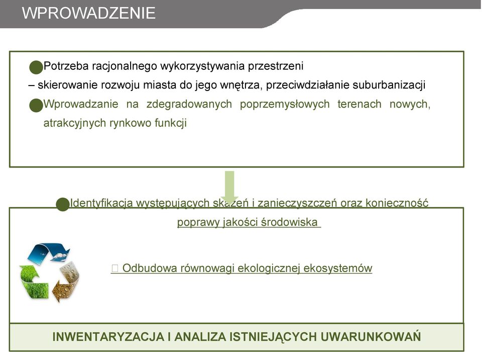 atrakcyjnych rynkowo funkcji Identyfikacja występujących skażeń i zanieczyszczeń oraz konieczność poprawy