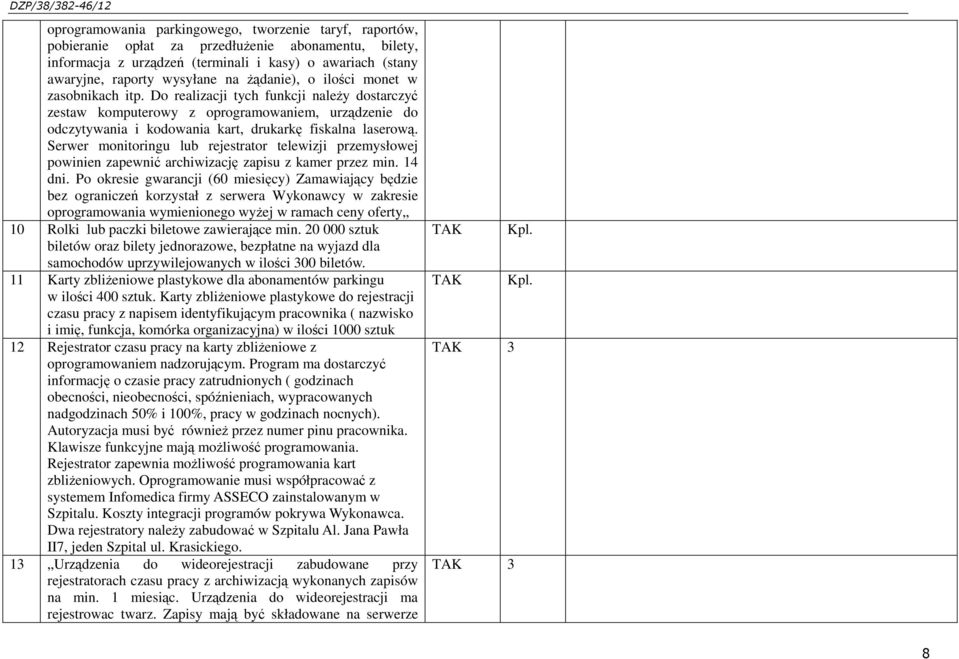 Serwer monitoringu lub rejestrator telewizji przemysłowej powinien zapewnić archiwizację zapisu z kamer przez min. 14 dni.