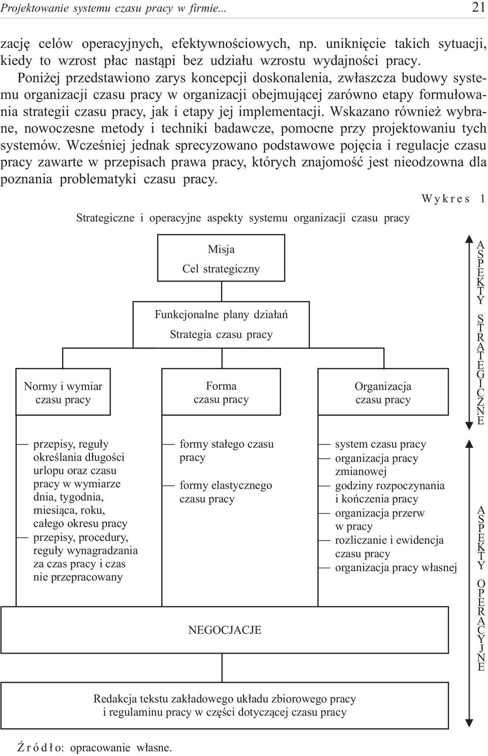 implementacji. Wskazano równie wybrane, nowoczesne metody i techniki badawcze, pomocne przy projektowaniu tych systemów.