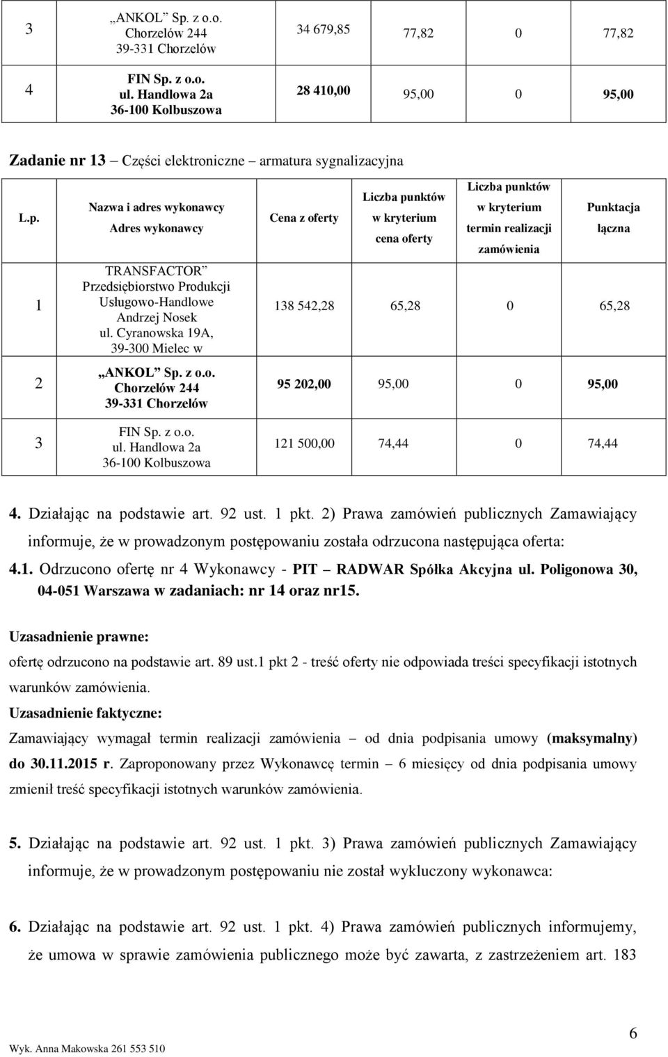 9 ust. pkt. ) Prawa zamówień publicznych Zamawiający informuje, że w prowadzonym postępowaniu została odrzucona następująca oferta: 4.. Odrzucono ofertę nr 4 Wykonawcy - PIT RADWAR Spółka Akcyjna ul.