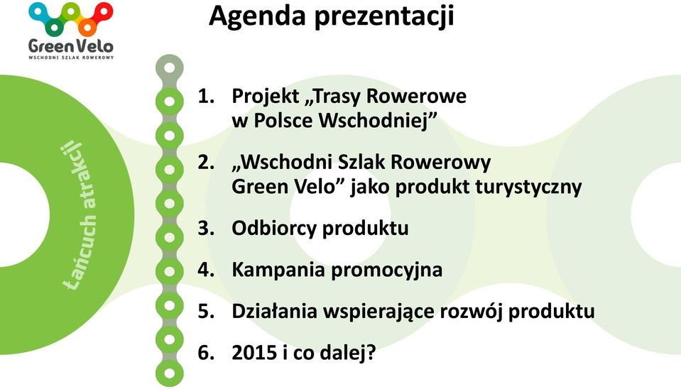 Wschodni Szlak Rowerowy Green Velo jako produkt