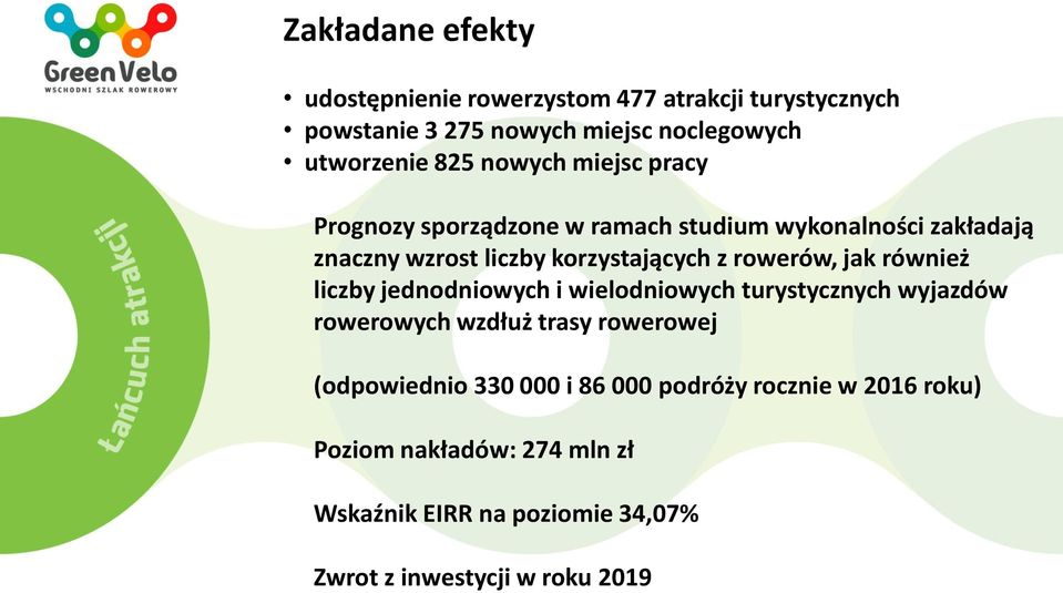 rowerów, jak również liczby jednodniowych i wielodniowych turystycznych wyjazdów rowerowych wzdłuż trasy rowerowej (odpowiednio