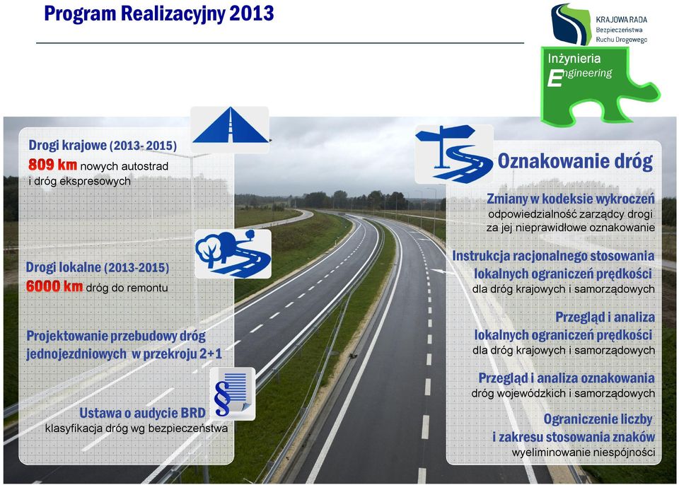 wykroczeń odpowiedzialność zarządcy drogi za jej nieprawidłowe oznakowanie Instrukcja racjonalnego stosowania lokalnych ograniczeń prędkości dla dróg krajowych i samorządowych Przegląd i