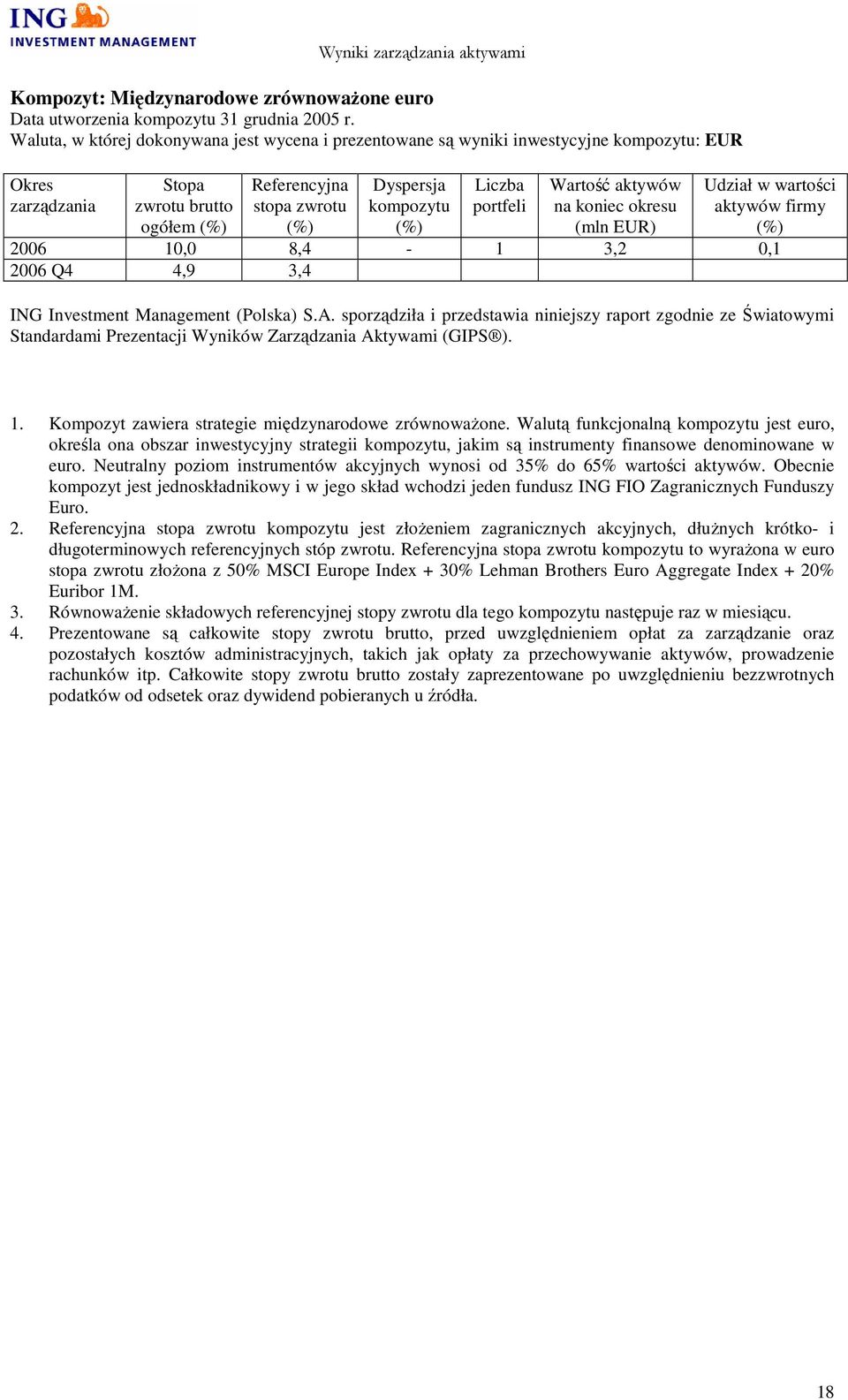 Walutą funkcjonalną jest euro, określa ona obszar inwestycyjny strategii, jakim są instrumenty finansowe denominowane w euro.