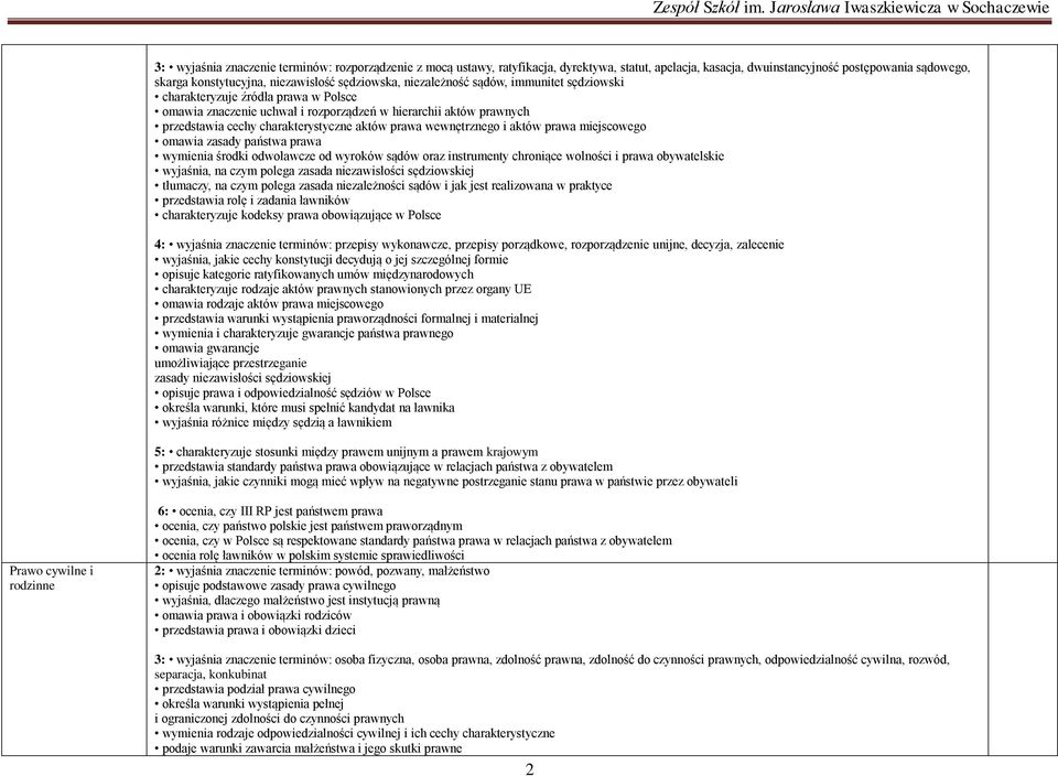 trznego i aktów prawa miejscowego omawia zasady pa stwa prawa wymienia rodki odwoławcze od wyroków s dów oraz instrumenty chroni ce wolno ci i prawa obywatelskie wyja nia, na czym polega zasada