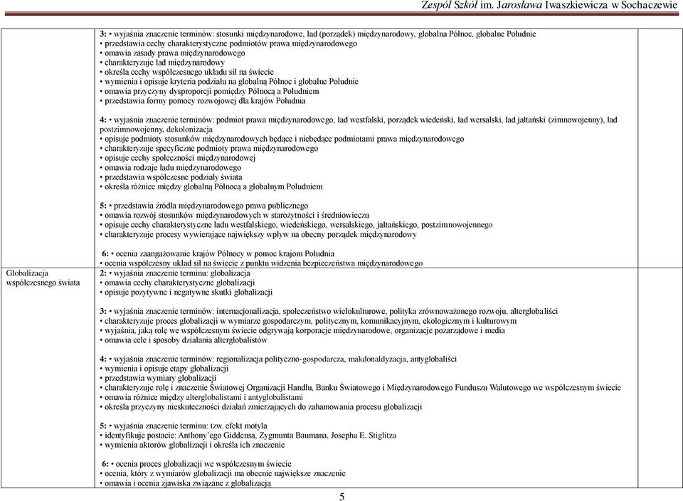 przyczyny dysproporcji pomi dzy Północ a Południem przedstawia formy pomocy rozwojowej dla krajów Południa 4: wyja nia znaczenie terminówś podmiot prawa mi dzynarodowego, ład westfalski, porz dek