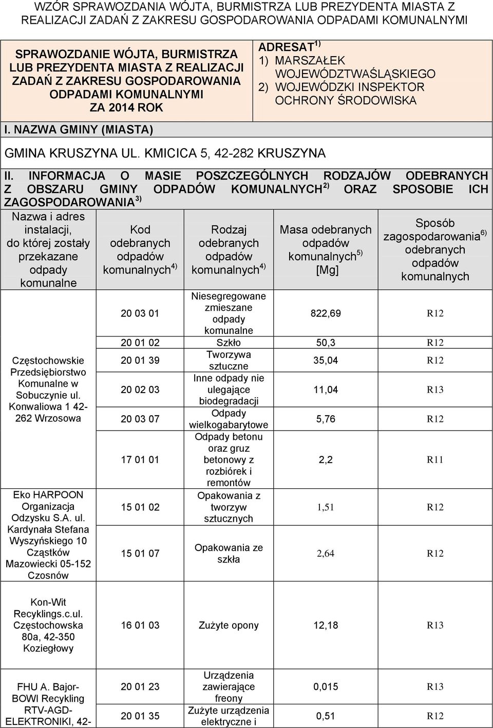 KMICICA 5, 42-282 KRUSZYNA II.