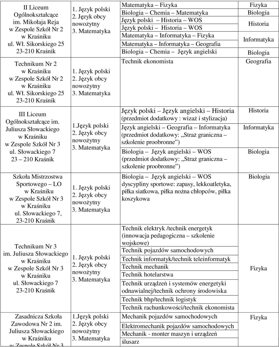 Język polski 1.