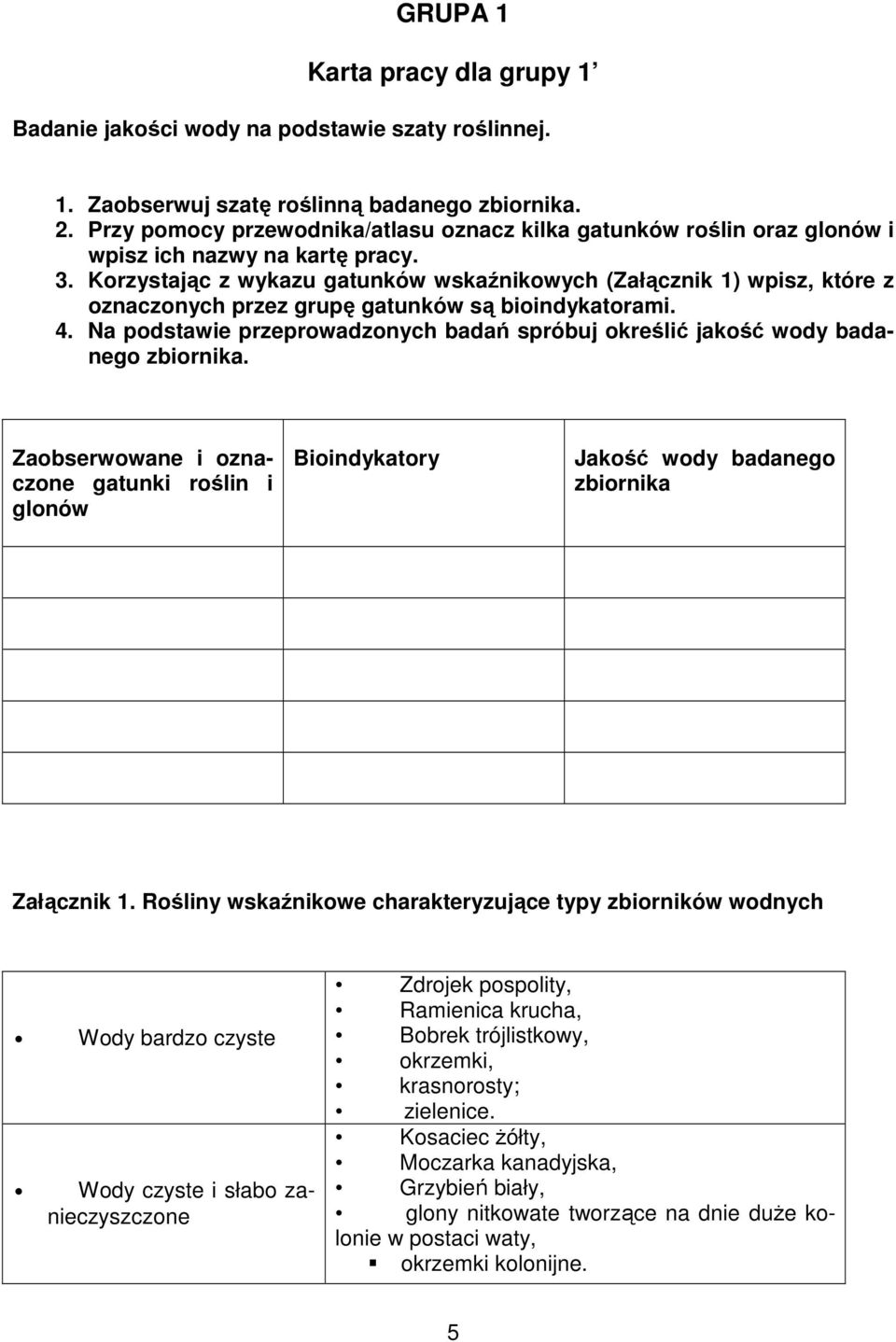 Korzystając z wykazu gatunków wskaźnikowych (Załącznik 1) wpisz, które z oznaczonych przez grupę gatunków są bioindykatorami. 4.