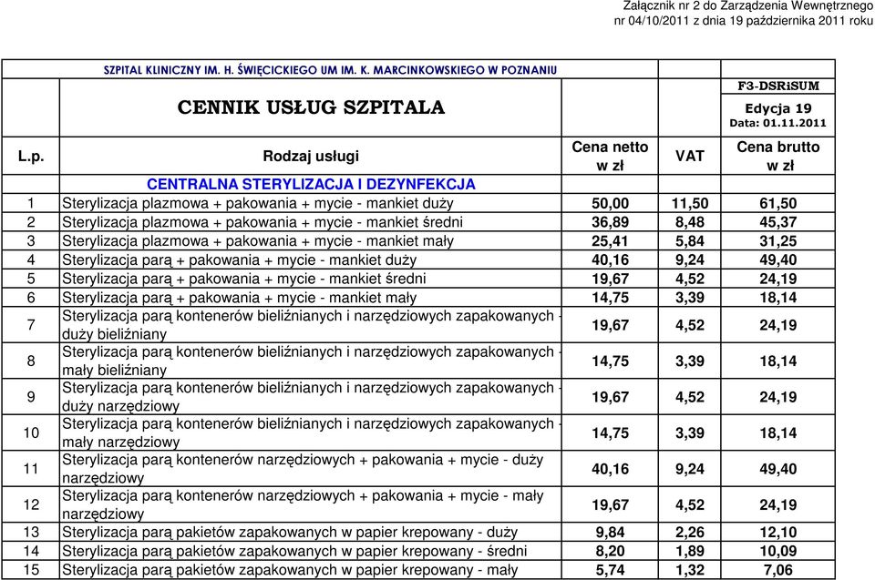 8,48 45,37 3 Sterylizacja plazmowa + pakowania + mycie - mankiet mały 25,41 5,84 31,25 4 Sterylizacja parą + pakowania + mycie - mankiet duży 40,16 9,24 49,40 5 Sterylizacja parą + pakowania + mycie