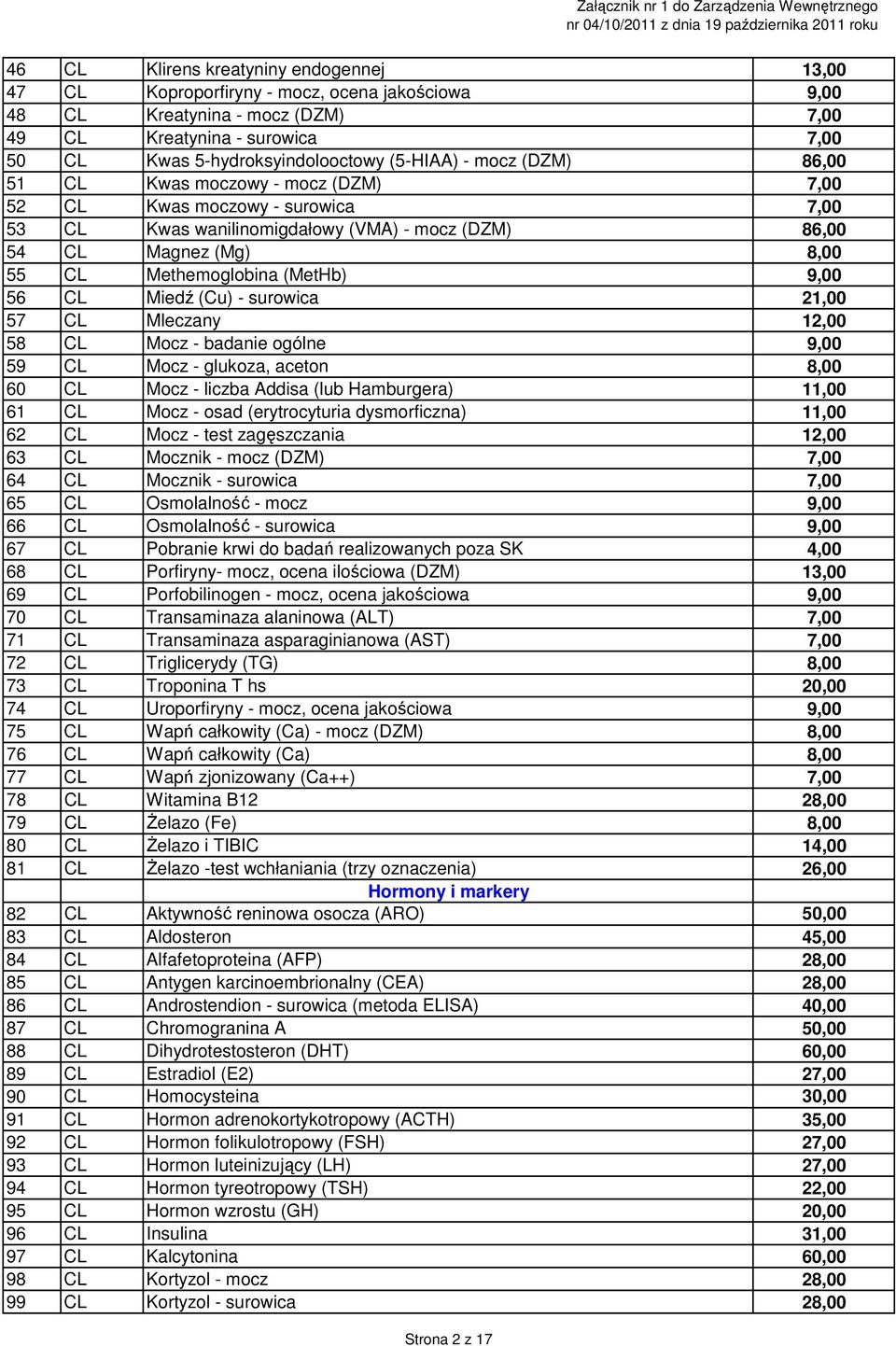 (MetHb) 9,00 56 CL Miedź (Cu) - surowica 21,00 57 CL Mleczany 12,00 58 CL Mocz - badanie ogólne 9,00 59 CL Mocz - glukoza, aceton 8,00 60 CL Mocz - liczba Addisa (lub Hamburgera) 11,00 61 CL Mocz -