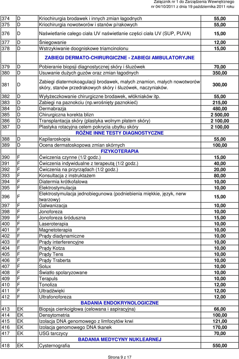 Usuwanie dużych guzów oraz zmian łagodnych 3 381 D Zabiegi diatermokoagulacji brodawek, małych znamion, małych nowotworów skóry, stanów przedrakowych skóry i śluzówek, naczyniaków.