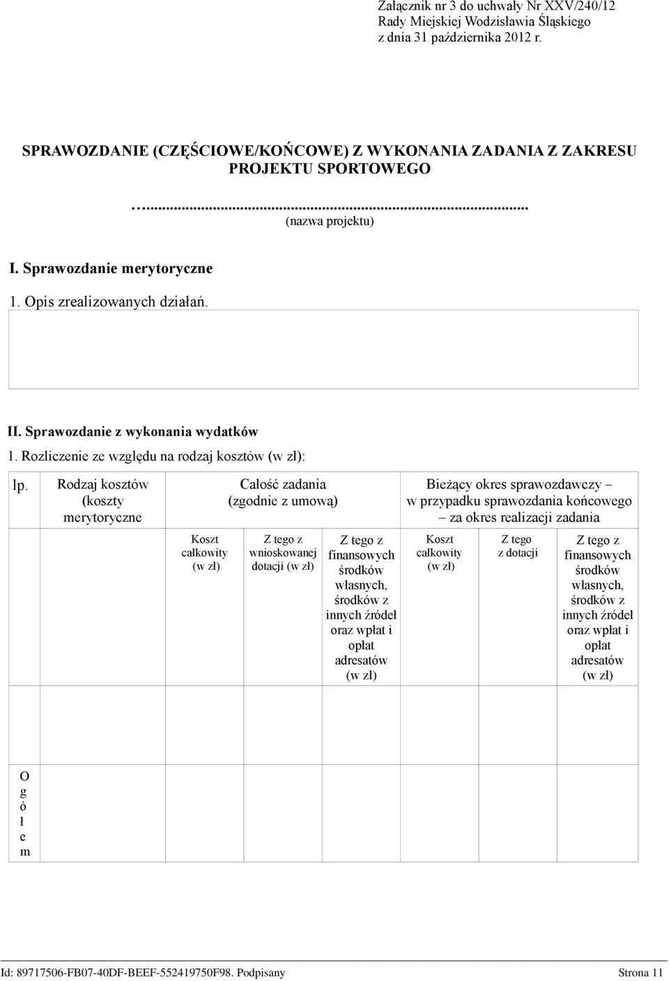 Rodzaj kosztów (koszty merytoryczne Koszt całkowity (w zł) Całość zadania (zgodnie z umową) Z tego z wnioskowanej dotacji (w zł) Z tego z finansowych środków własnych, środków z innych źródeł oraz