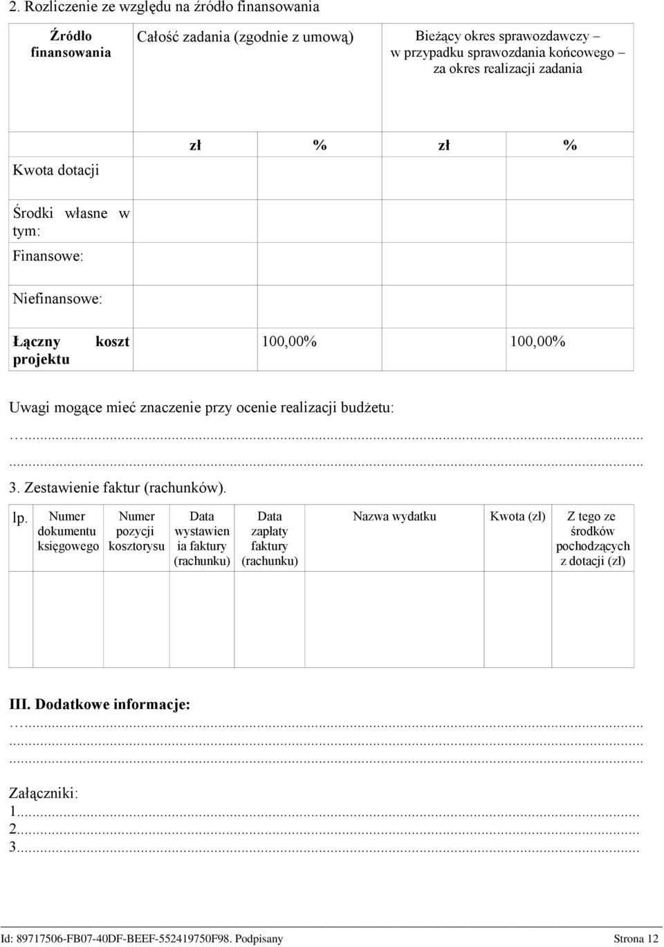 ocenie realizacji budżetu:...... 3. Zestawienie faktur (rachunków). lp.