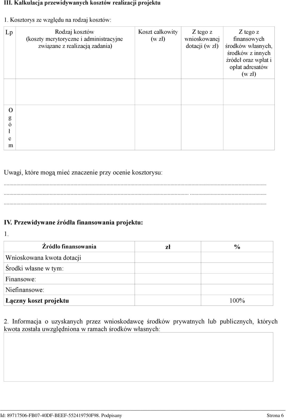 Z tego z finansowych środków własnych, środków z innych źródeł oraz wpłat i opłat adresatów (w zł) O g ó ł e m Uwagi, które mogą mieć znaczenie przy ocenie kosztorysu:............ IV.