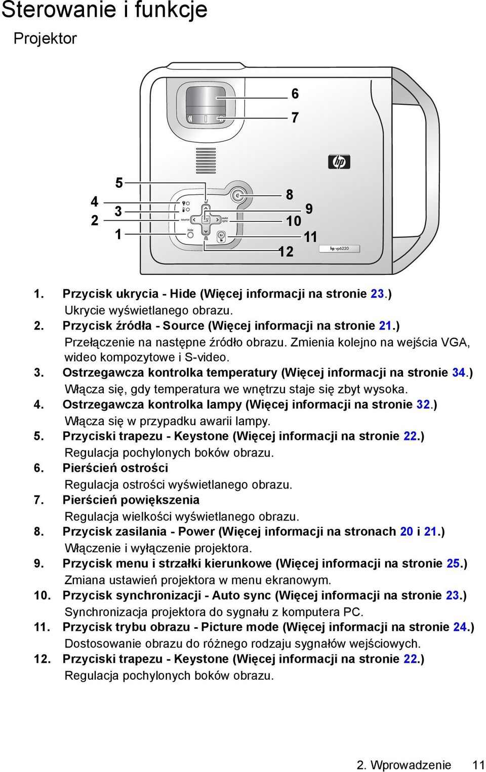 ) Włącza się, gdy temperatura we wnętrzu staje się zbyt wysoka. 4. Ostrzegawcza kontrolka lampy (Więcej informacji na stronie 32.) Włącza się w przypadku awarii lampy. 5.