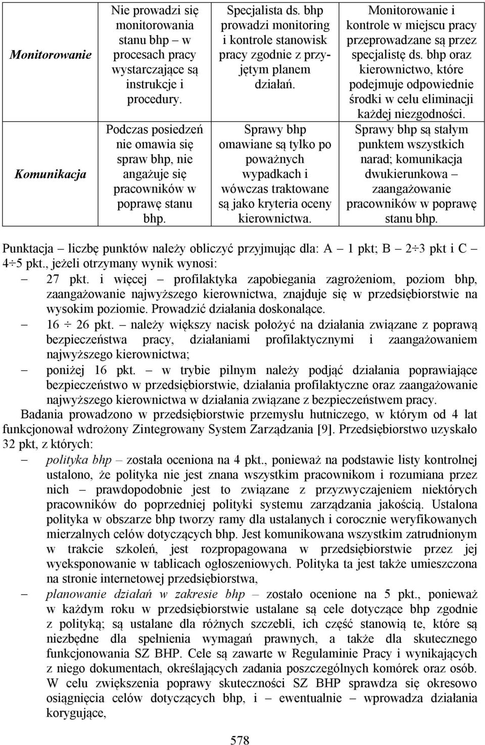 Sprawy bhp omawiane są tylko po poważnych wypadkach i wówczas traktowane są jako kryteria oceny kierownictwa. Monitorowanie i kontrole w miejscu pracy przeprowadzane są przez specjalistę ds.