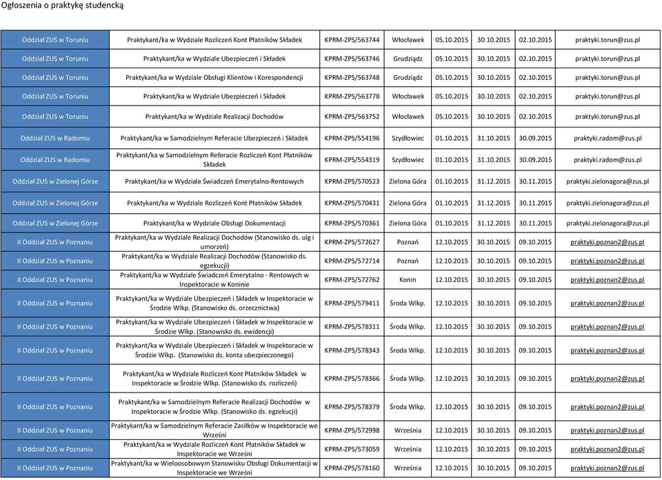 pl Oddział ZUS w Toruniu Praktykant/ka w Wydziale Obsługi Klientów i Korespondencji KPRM ZPS/563748 Grudziądz 05.10.2015 30.10.2015 02.10.2015 praktyki.torun@zus.