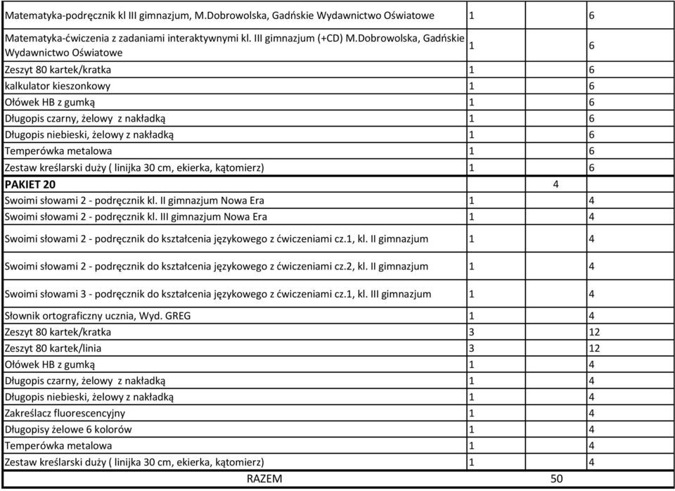 metalowa Zestaw kreślarski duży ( linijka 30 cm, ekierka, kątomierz) PAKIET 20 4 Swoimi słowami 2 - podręcznik kl. II gimnazjum Nowa Era 1 4 Swoimi słowami 2 - podręcznik kl.