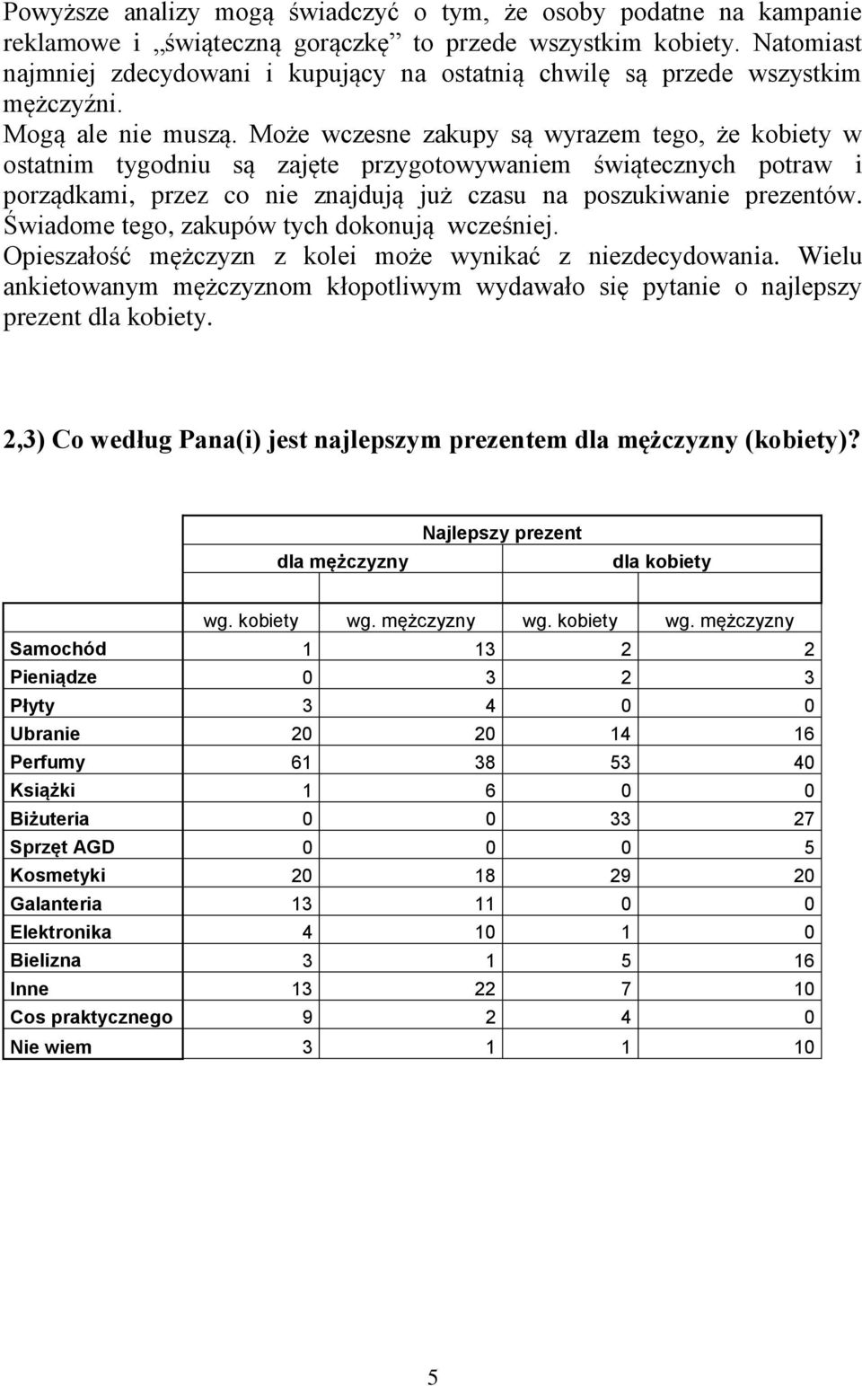 Może wczesne zakupy są wyrazem tego, że kobiety w ostatnim tygodniu są zajęte przygotowywaniem świątecznych potraw i porządkami, przez co nie znajdują już czasu na poszukiwanie prezentów.