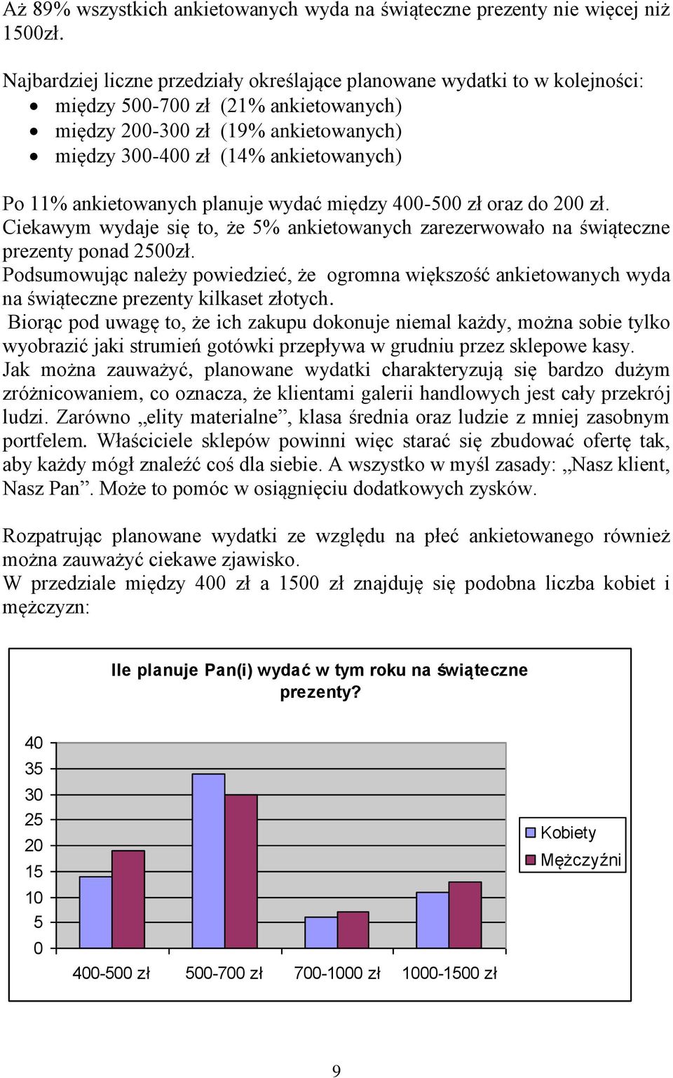 ankietowanych planuje wydać między 400-500 zł oraz do 200 zł. Ciekawym wydaje się to, że 5% ankietowanych zarezerwowało na świąteczne prezenty ponad 2500zł.