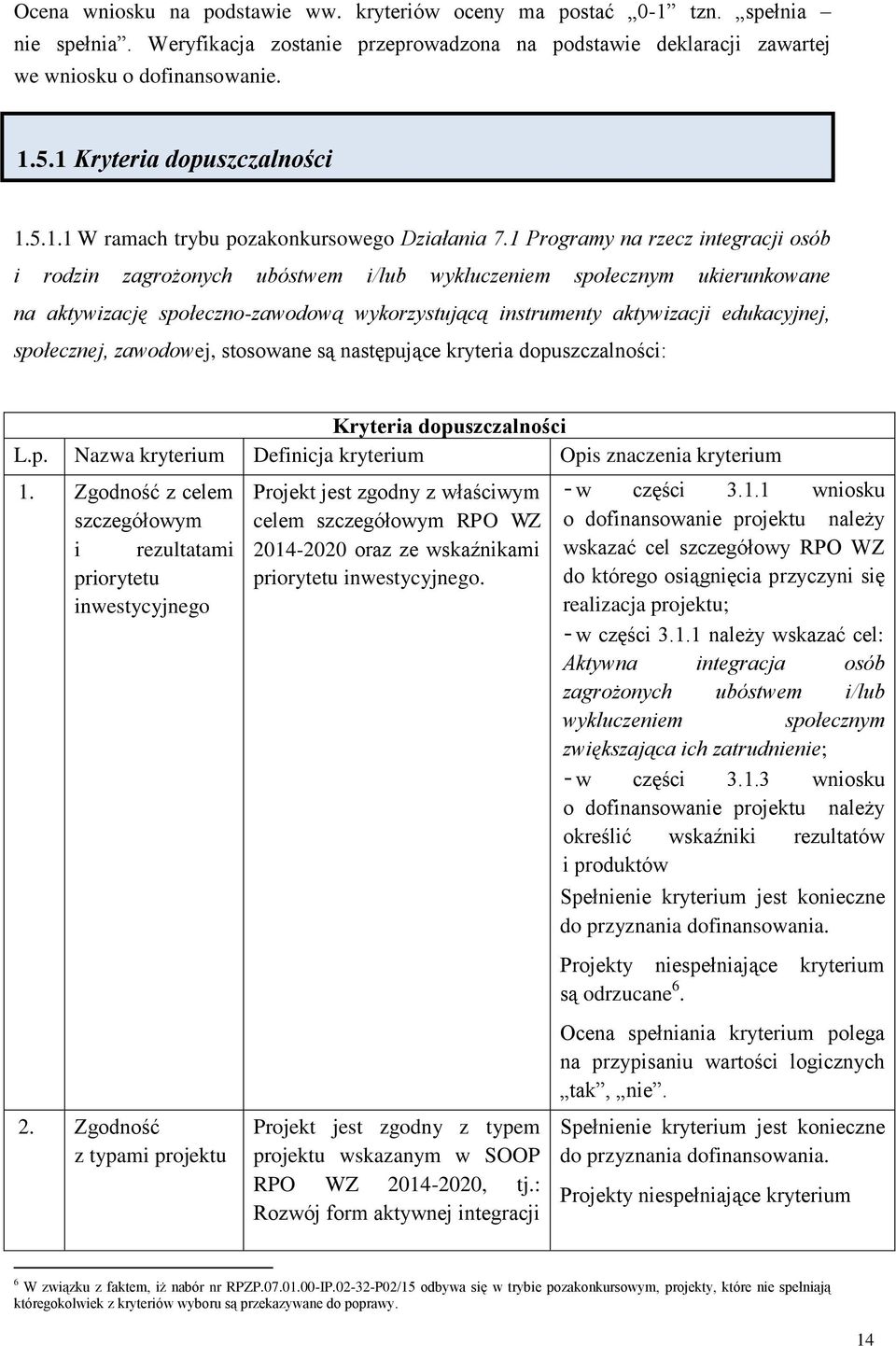 1 Programy na rzecz integracji osób i rodzin zagrożonych ubóstwem i/lub wykluczeniem społecznym ukierunkowane na aktywizację społeczno-zawodową wykorzystującą instrumenty aktywizacji edukacyjnej,