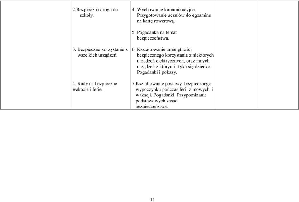 Kształtowanie umiejętności bezpiecznego korzystania z niektórych urządzeń elektrycznych, oraz innych urządzeń z którymi styka się