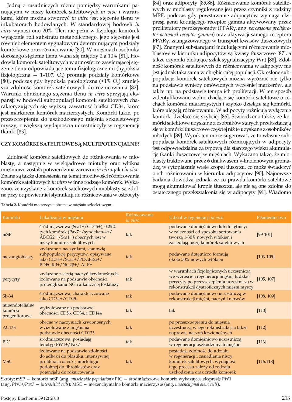 Tlen nie pełni w fizjologii komórek wyłącznie roli substratu metabolicznego, jego stężenie jest również elementem sygnałowym determinującym podziały komórkowe oraz różnicowanie [80].