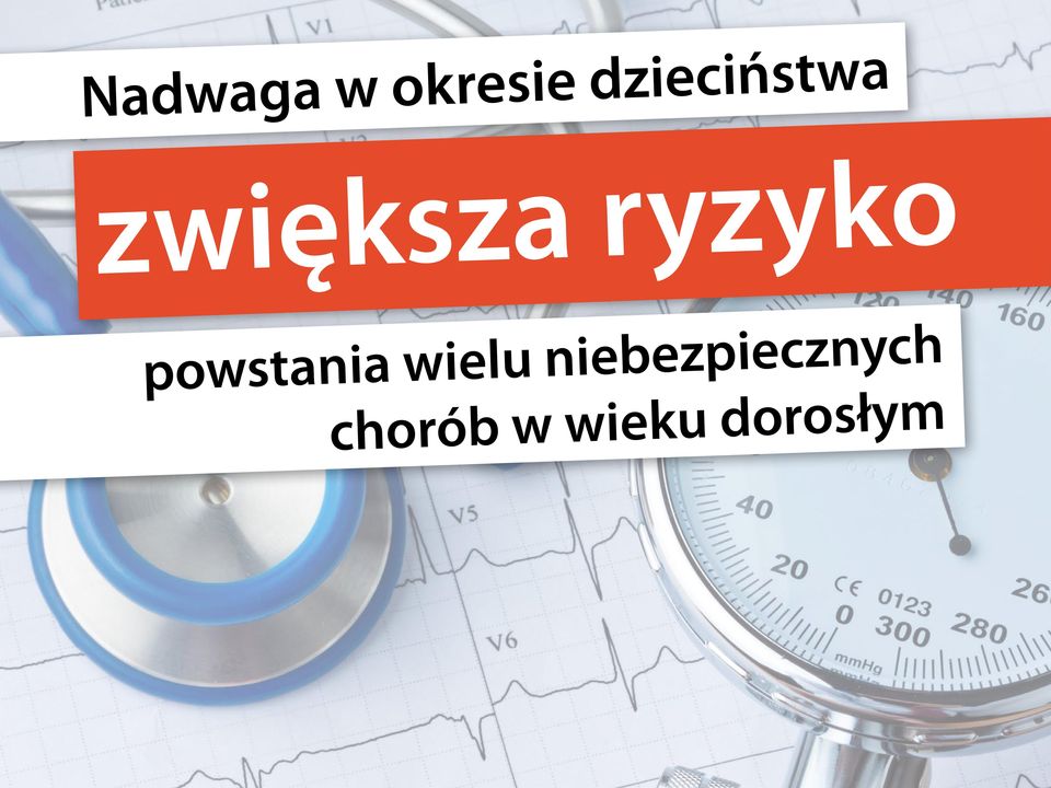 ryzyko powstania wielu