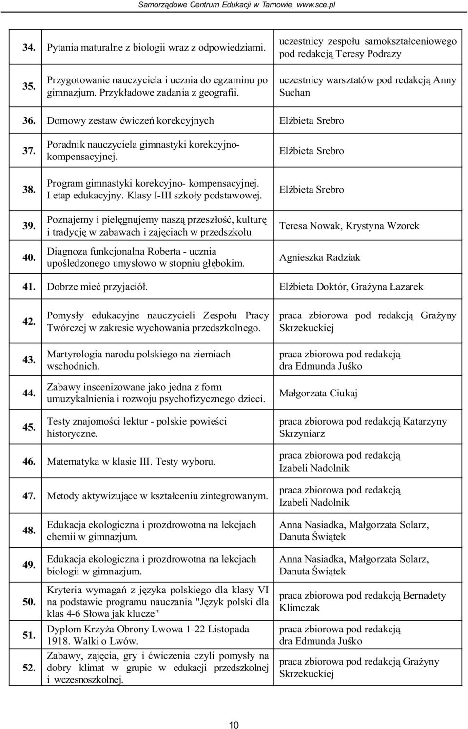 El bieta Srebro 38. 39. 40. Program gimnastyki korekcyjno- kompensacyjnej. I etap edukacyjny. Klasy I-III szko³y podstawowej.