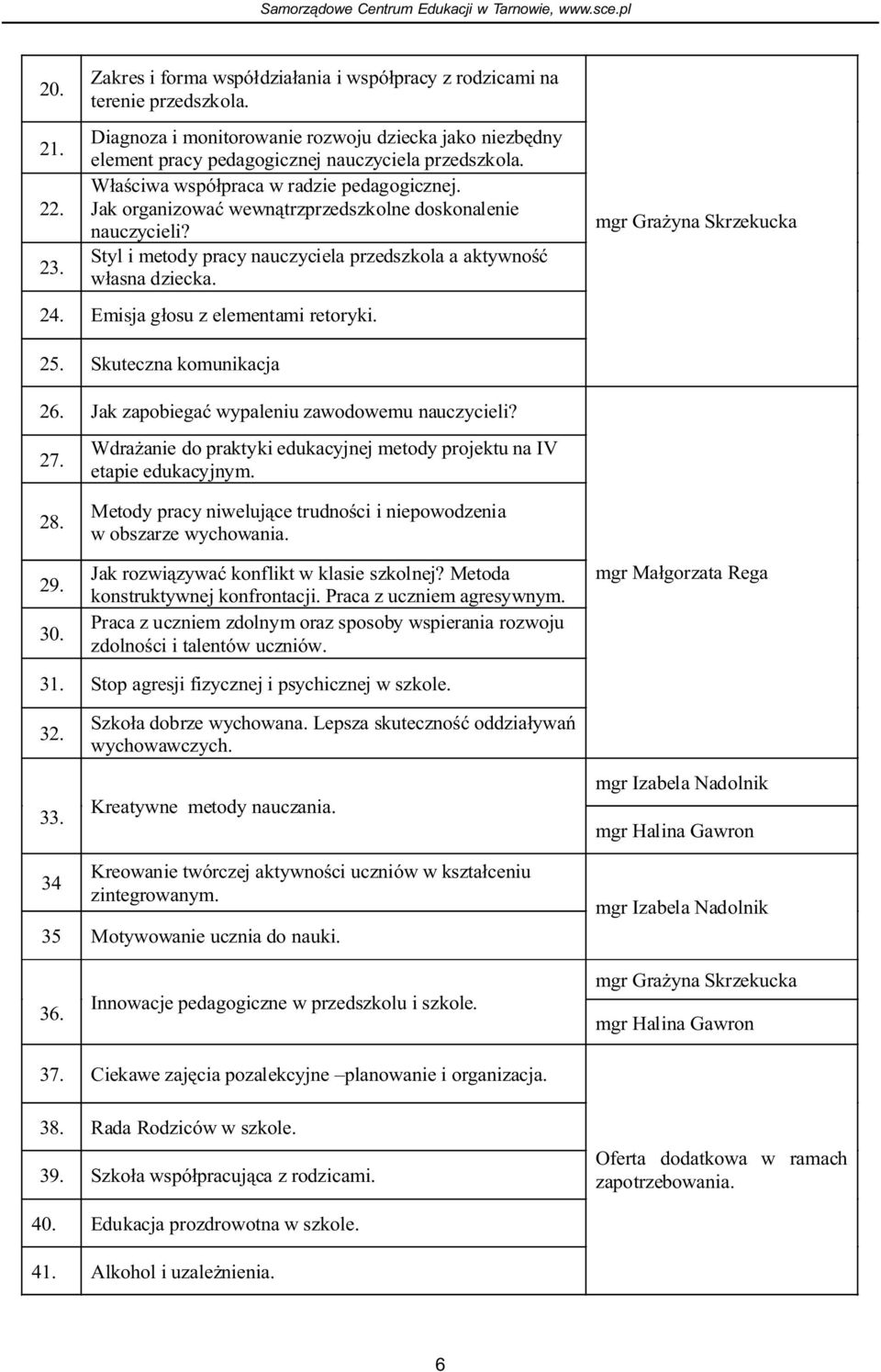 Jak organizowaæ wewn¹trzprzedszkolne doskonalenie nauczycieli? Styl i metody pracy nauczyciela przedszkola a aktywnoœæ w³asna dziecka. 24. Emisja g³osu z elementami retoryki.