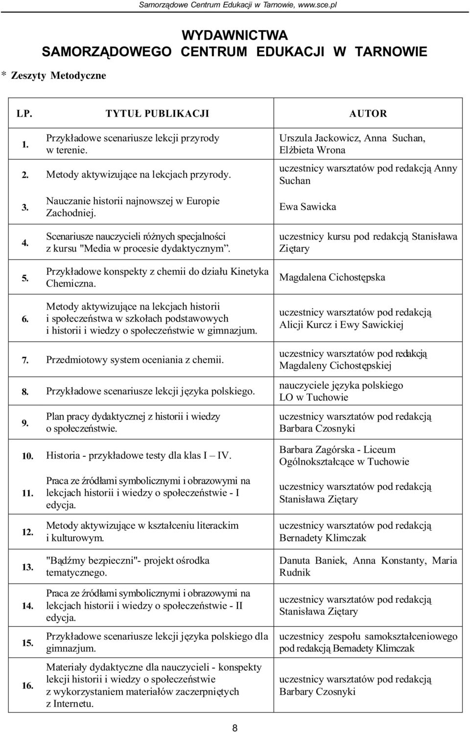 Scenariusze nauczycieli ró nych specjalnoœci z kursu "Media w procesie dydaktycznym. Przyk³adowe konspekty z chemii do dzia³u Kinetyka Chemiczna.