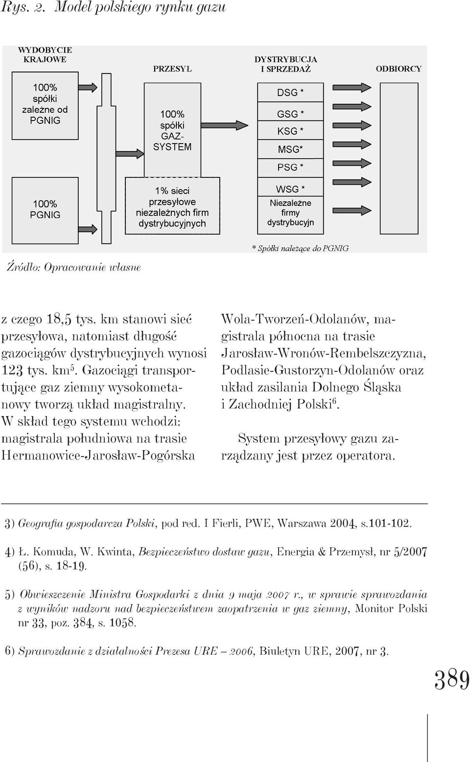 W skład tego systemu wchodzi: magistrala południowa na trasie Hermanowice-Jarosław-Pogórska Wola-Tworzeń-Odolanów, magistrala północna na trasie Jarosław-Wronów-Rembelszczyzna,