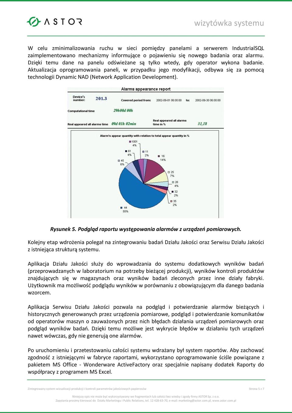 Aktualizacja oprogramowania paneli, w przypadku jego modyfikacji, odbywa się za pomocą technologii Dynamic NAD (Network Application Development). Rysunek 5.