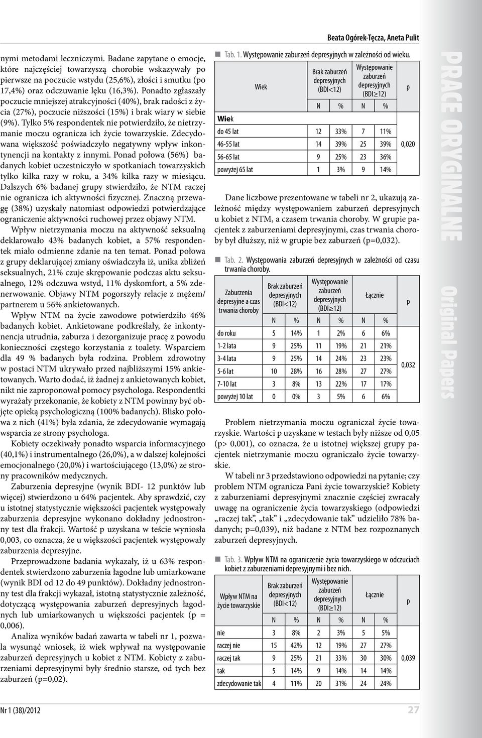 Ponadto zgłaszały oczucie mniejszej atrakcyjności (40%), brak radości z życia (27%), oczucie niższości (15%) i brak wiary w siebie (9%).