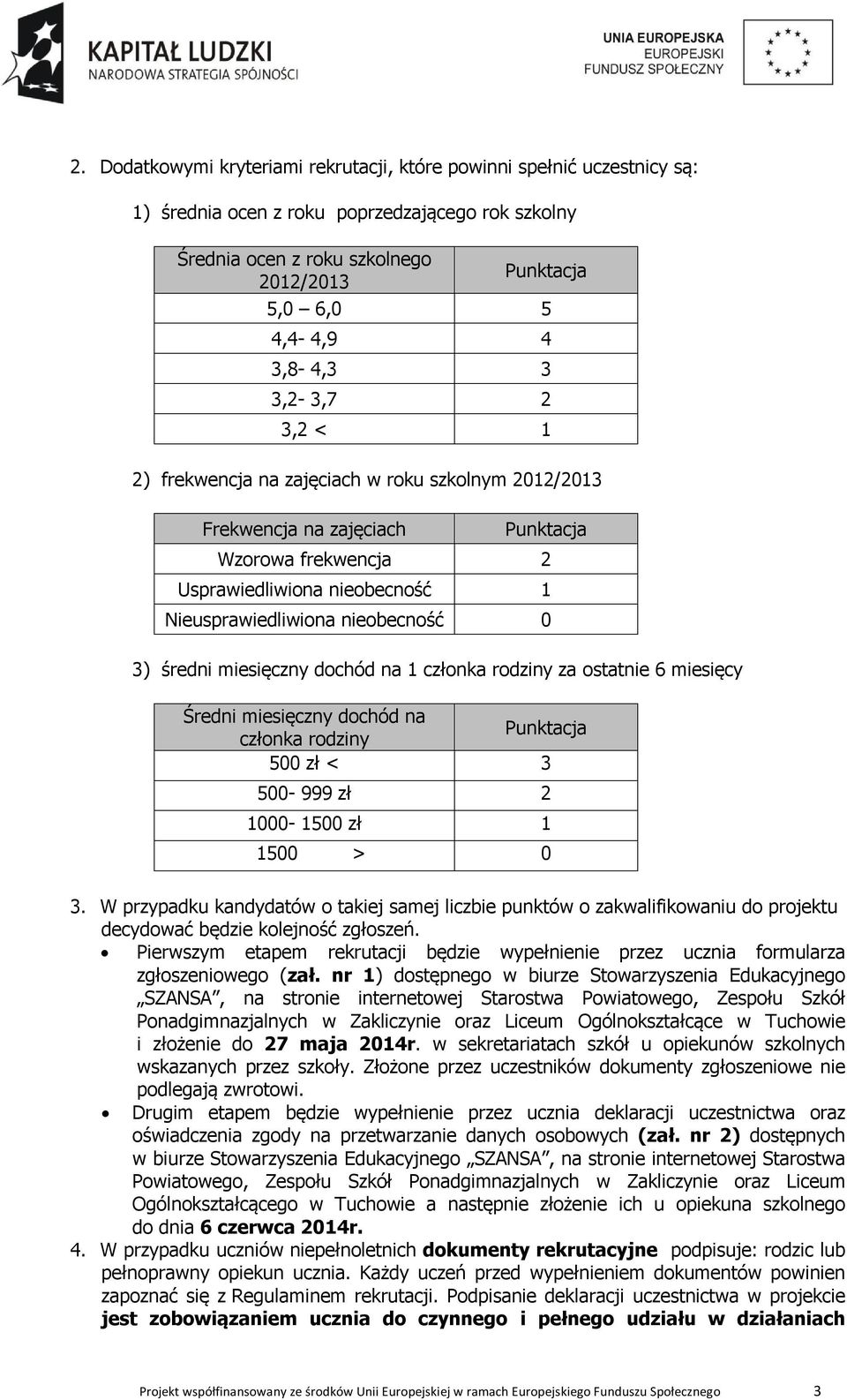 0 3) średni miesięczny dochód na 1 członka rodziny za ostatnie 6 miesięcy Średni miesięczny dochód na członka rodziny Punktacja 500 zł < 3 500-999 zł 2 1000-1500 zł 1 1500 > 0 3.