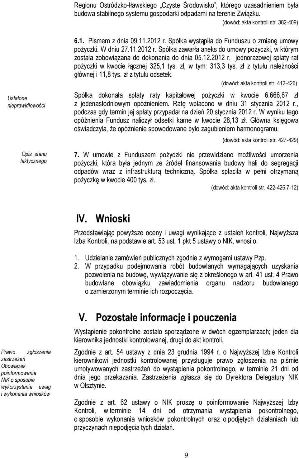 12.2012 r. jednorazowej spłaty rat pożyczki w kwocie łącznej 325,1 tys. zł, w tym: 313,3 tys. zł z tytułu należności głównej i 11,8 tys. zł z tytułu odsetek. (dowód: akta kontroli str.