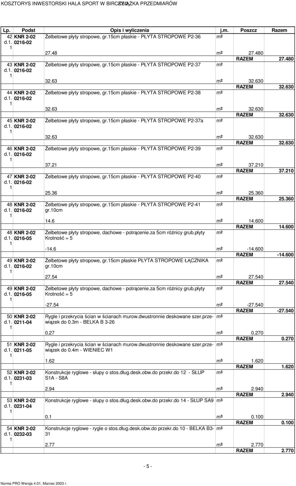 . 02-04 5 KNR 2-02 d.. 02-05 52 KNR 2-02 d.. 023-03 53 KNR 2-02 d.. 023-04 54 KNR 2-02 d.. 0232-03 śelbeowe płyy sropowe, gr.5cm płaskie - PŁYTA STROPOWE P2-37 m 2 RAZEM 27.