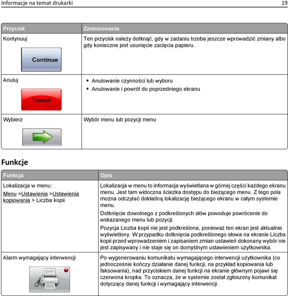 Liczba kopii Alarm wymagający interwencji Opis Lokalizacja w menu to informacja wyświetlana w górnej części każdego ekranu menu. Jest tam widoczna ścieżka dostępu do bieżącego menu.