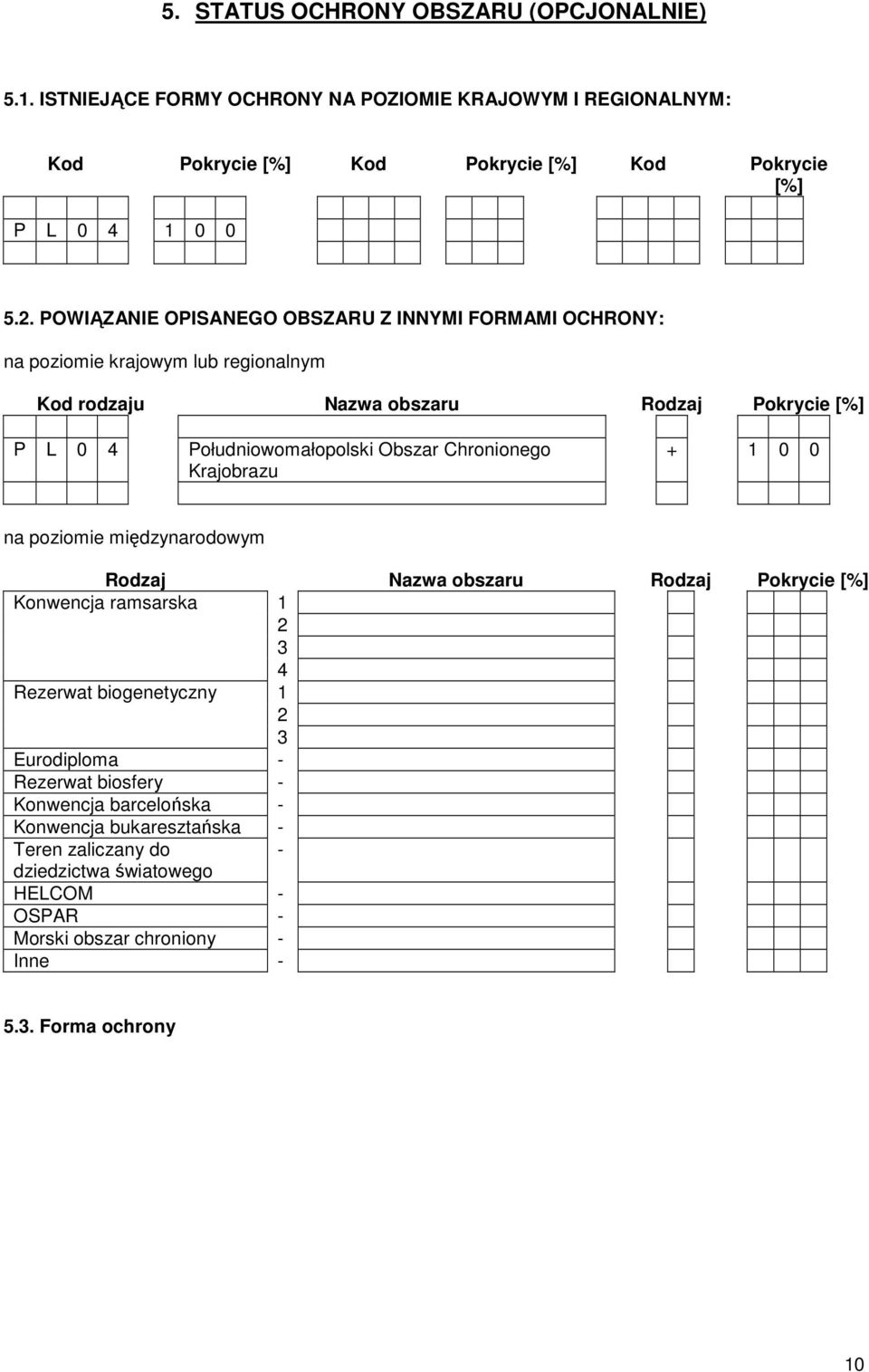 Chronionego Krajobrazu + 1 0 0 na poziomie międzynarodowym Rodzaj Nazwa obszaru Rodzaj Pokrycie [%] Konwencja ramsarska 1 2 3 4 Rezerwat biogenetyczny 1 2 3 Eurodiploma -