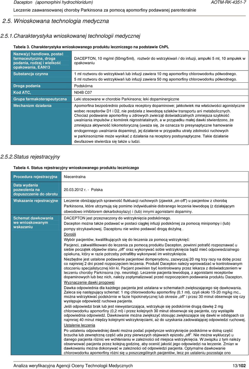 ATC, Grupa farmakoterapeutyczna Mechanizm działania DACEPTON, 10 mg/ml (50mg/5ml), roztwór do wstrzykiwań / do infuzji, ampułki 5 ml, 10 ampułek w opakowaniu 1 ml roztworu do wstrzykiwań lub infuzji