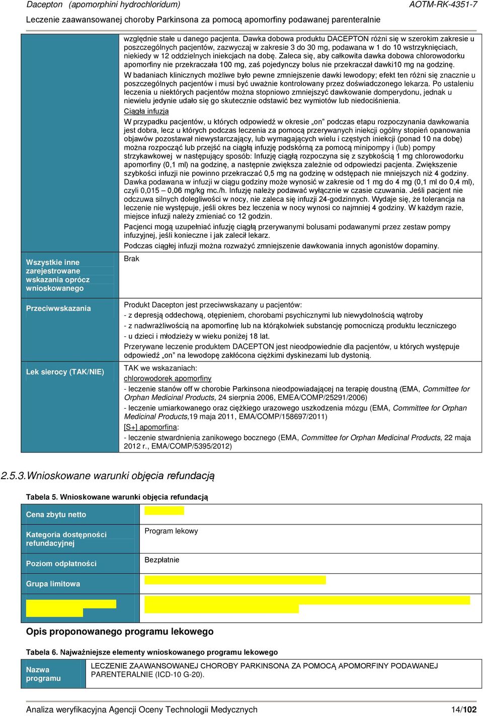 dobę. Zaleca się, aby całkowita dawka dobowa chlorowodorku apomorfiny nie przekraczała 100 mg, zaś pojedynczy bolus nie przekraczał dawki10 mg na godzinę.