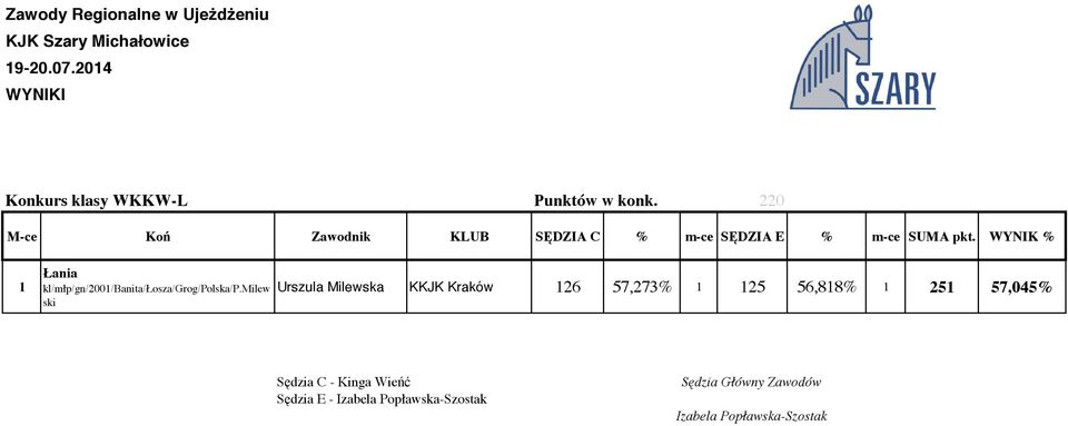 kl/młp/gn/00/banita/łosza/grog/polska/p.