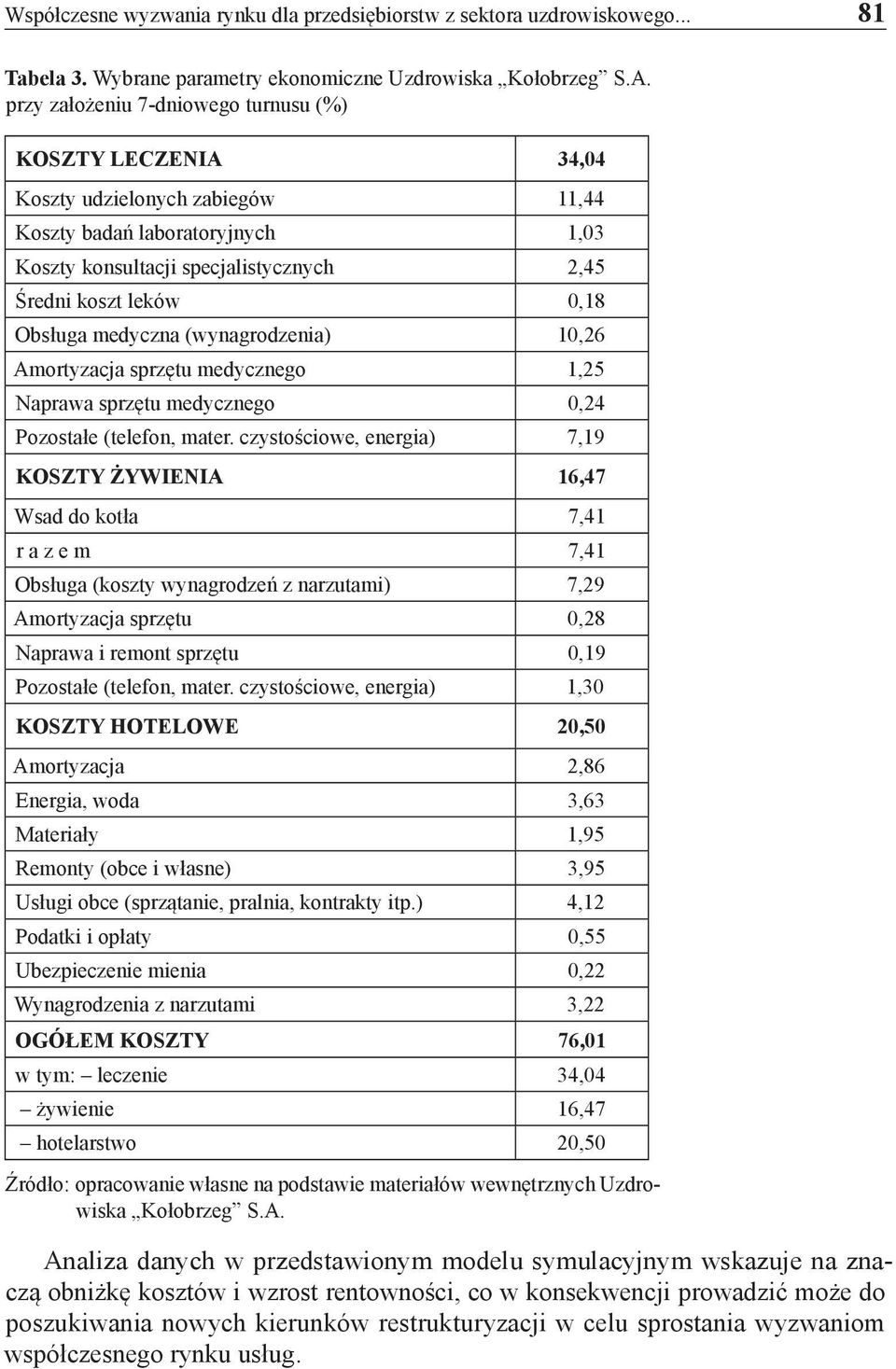 Obsługa medyczna (wynagrodzenia) 10,26 Amortyzacja sprzętu medycznego 1,25 Naprawa sprzętu medycznego 0,24 Pozostałe (telefon, mater.