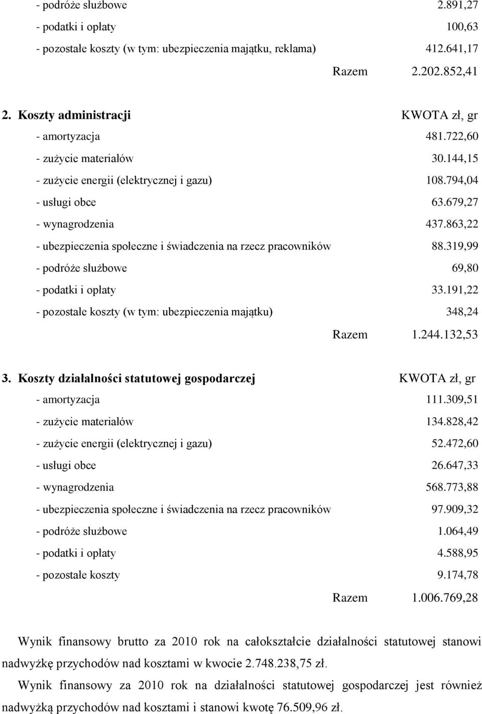 863,22 - ubezpieczenia społeczne i świadczenia na rzecz pracowników 88.319,99 - podróże służbowe 69,80 - podatki i opłaty 33.191,22 - pozostałe koszty (w tym: ubezpieczenia majątku) 348,24 Razem 1.