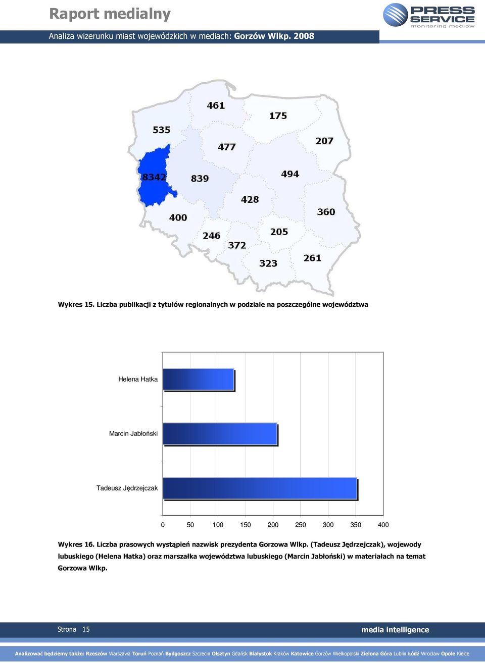 Jabłoński Tadeusz Jędrzejczak 0 50 100 150 200 250 300 350 400 Wykres 16.