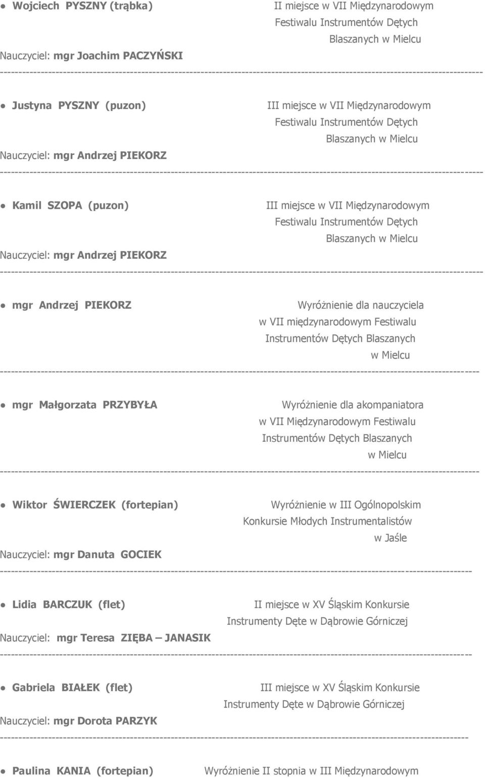 Wyróżnienie w III Ogólnopolskim Konkursie Młodych Instrumentalistów w Jaśle Nauczyciel: mgr Danuta GOCIEK Lidia BARCZUK (flet) II miejsce w XV Śląskim Konkursie Instrumenty Dęte w Dąbrowie Górniczej